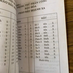 Cờ tướng chiến lược tấn công thần tốc _sách cờ tướng cũ, sách cờ tướng hay  358316