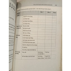 Tạo lập kế hoạch kinh doanh hoàn hảo: Biết người, hiểu ta. Trăm trận trăm thắng! - Colin Barrow (Trần Thị Bích Nga dịch) 453639
