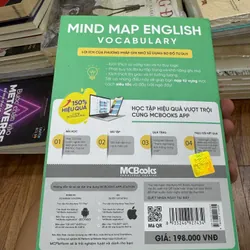 Mind map english sơ đồ tư duy học tiếng anh 558393