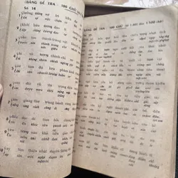 Khổng Minh thần số -Trác Lâm Đào Nguyên 591875