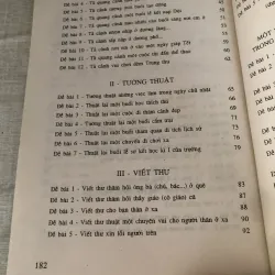 Những bài làm văn chọn lọc 995092