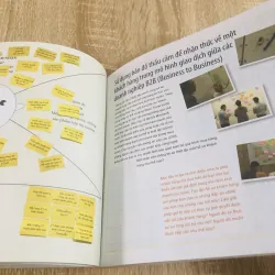 Business Model Generation – Tạo Lập Mô Hình Kinh Doanh 934663