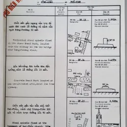 Mục lục bình chuẩn đạc, cả lô 16 địa danh trước 1975 1020599