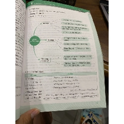 Chinh phục đề thi vào 10 môn Văn - Đỗ Thị Thu Hà 497849