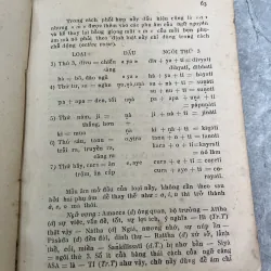 VĂN PHẠM PALI - BỬU CHƠN 931498