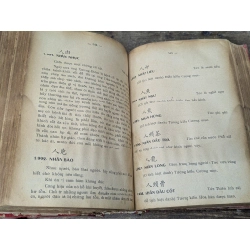 Dược tính chỉ nam - Nguyễn Văn Minh 549129