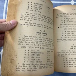 NAM KHOA NỮ KHOA 621937