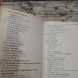 Từ điển Chủ điểm Hán Việt hiện đại. TG Xiandai Hanyue... Trương Văn Giới... 735063