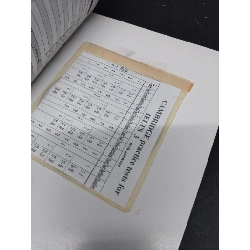 Cambridge English IELTS examination papers with answers 3 mới 80% bẩn bìa, tróc gáy, ố nhẹ, có chữ ký trang đầu, có chữ viết, kèm CD HCM1209 Cambridge Esol HỌC NGOẠI NGỮ 916814