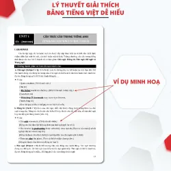 Tiếng Anh cho người bắt đầu - Bản đặc biệt 795777