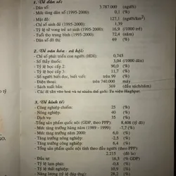 Thế giới: 202 quốc gia và vùng lãnh thổ 694472