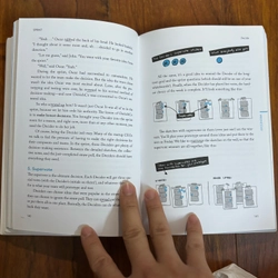 [Amazon] Sprint - How to solve big problems and test new ideas in just five days 528538