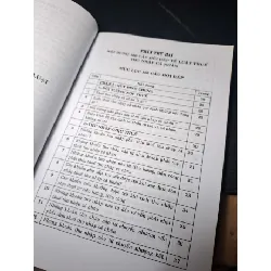 215 câu hỏi đáp và xử lý tình huống về luật thuế thu nhập cá nhân - Phan Thông Anh - 2009 mới 80% ố ẫm - GIÁO TRÌNH, CHUYÊN MÔN - HCM0111 630153
