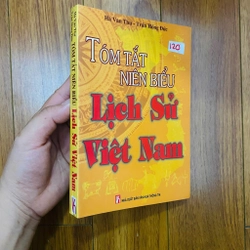 Tóm Tắt Niên Biểu Lịch Sử Việt Nam#HATRA