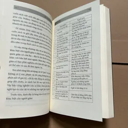 Rich habits poor habits - sự khác biệt giữa người giàu và người nghèo 607079