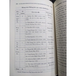 Cơ cấu hành chính và tổ chức quản lý địa phương thời Lý - Trần (thế kỷ XI - XIV) - Phạm Đức Anh 305045