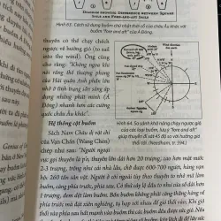 VĂN HÓA NƯỚC VÀ HÀNG HẢI THỜI CỔ CỦA VIỆT NAM - VŨ HỮU SAN 1027056