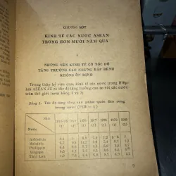 Kinh tế các nước trong tổ chức Asean  930050