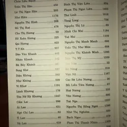 Nữ sĩ Việt Nam - Tiểu sử và giai thoại cổ, cận, hiện đại - Như Hiên - Nguyễn Ngọc Hiền 728265