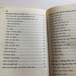 LÝ GIẢI NHỮNG GIẤC MƠ  503429