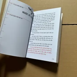 Nghĩ ngược lại và làm khác đi 1042089