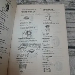 Từ điển kỹ thuật Cơ Khí Anh Việt- C biên Thạc sỹ Phan Văn Đáo. ĐH Sư Phạm KT năm 1993 711970