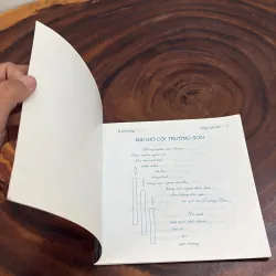 II Thơ: Bồng Mắt Thỏ - Lê Anh Dũng - 2005 995351