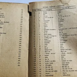 SÁCH NHẬT NGỮ TỰ HỌC 718138