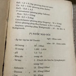 Hướng dẫn chẩn đoán lâm sàng - G. S. NGUYỄN XUÂN HUYÊN BỘ MÔN NỘI Trường Đại học Y khoa 855502