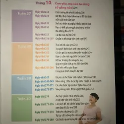 Mang thai thành công 280 ngày - Mỗi ngày đọc một trang - Trạch Quế Vinh 936737
