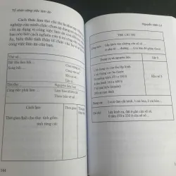 Tổ Chức Công Việc Làm Ăn - Nguyễn Hiến Lê 716522