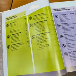 (Hardback) How Business Works - A graphic guide to business success - DK - NEW 933935