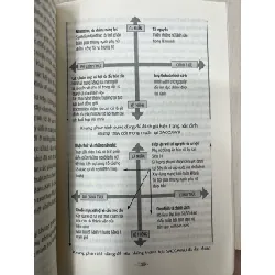 Bình đẳng giới tại nơi làm việc - Ecue