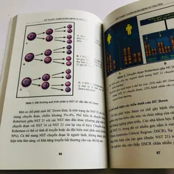 📘 KỸ THUẬT CHẨN ĐOÁN BỆNH DI TRUYỀN 601908