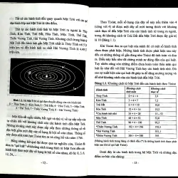 ĐỊA LÝ THIÊN VĂN 1021256