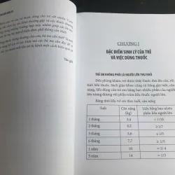 Dùng Thuốc Thông Thường Cho Con Bà Mẹ Cần Biết 694453