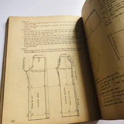 📚 KỸ THUẬT CẮT MAY – Giáo trình cắt may (Triệu Thị Chơi)  571910