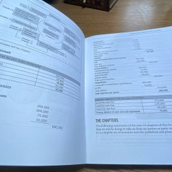 The bookkeeping & accounting coach Duncan Williamson 397467
