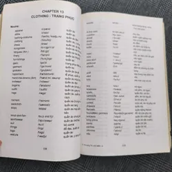 Từ vựng tiếng Anh theo chủ điểm - Võ Công Thương 564739