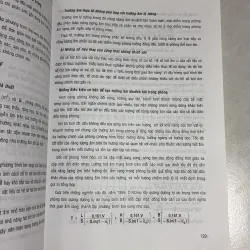 Cơ sở âm học kiến trúc - Việt Hà 779110