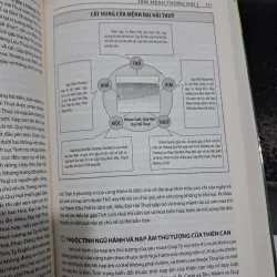 Tam mệnh thông hội 1002691