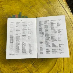 COMBO TỪ ĐIỂN VIỆT - ANH & TỪ ĐIỂN ANH- VIỆT  BÌA CỨNG KHỔ 14,5 x 20,5 731054