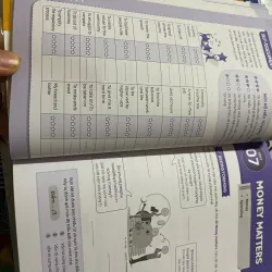 Từ Vựng IELTS 8.0 - Từ Vựng Đắt Để Đạt Điểm Cao 4 Kỹ Năng 694344