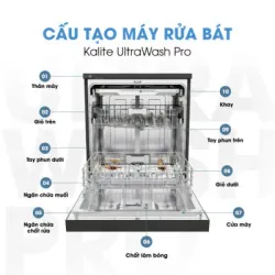 Kalite UltraWash Pro – Rửa sạch sâu, rảnh tay mỗi ngày 763451