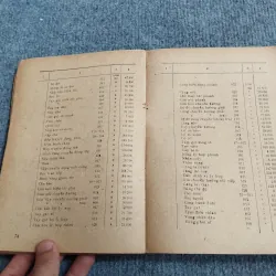 GIÁ CỐ ĐỊNH CÁC LOẠI SẢN PHẨM CÔNG NGHIỆP, NÔNG NGHIỆP VÀ LÂM NGHIỆP 688695