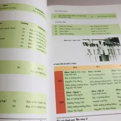 BỆNH VIỆN NHI ĐỒNG 2 30 NĂM HÌNH THÀNH VÀ PHÁT TRIỂN  698179