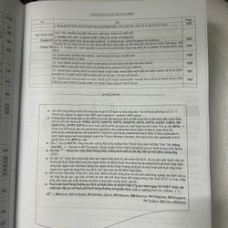 Thuế TAX 2021-Biểu Thuế Xuất Khẩu-Nhập Khẩu Và Thuế GTGT Hàng Nhập Khẩu Song Ngữ Anh-Việt 466550