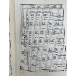 Lịch vạn niên thực dụng 1898-2018 - Nguyễn Hoàng Điệp, Nguyễn Mạnh Linh 719515