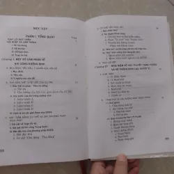 Sách: Hội nhập con người thật -  Tác giả: Bùi Long Thành 711635