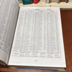 II Lịch Vạn Niên: 1910•2050 _ Đối Chiếu Lịch Việt Nam Và Trung Quốc - Cát Tường - 2007 780150